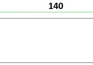 Vloerplint 18x140 mm